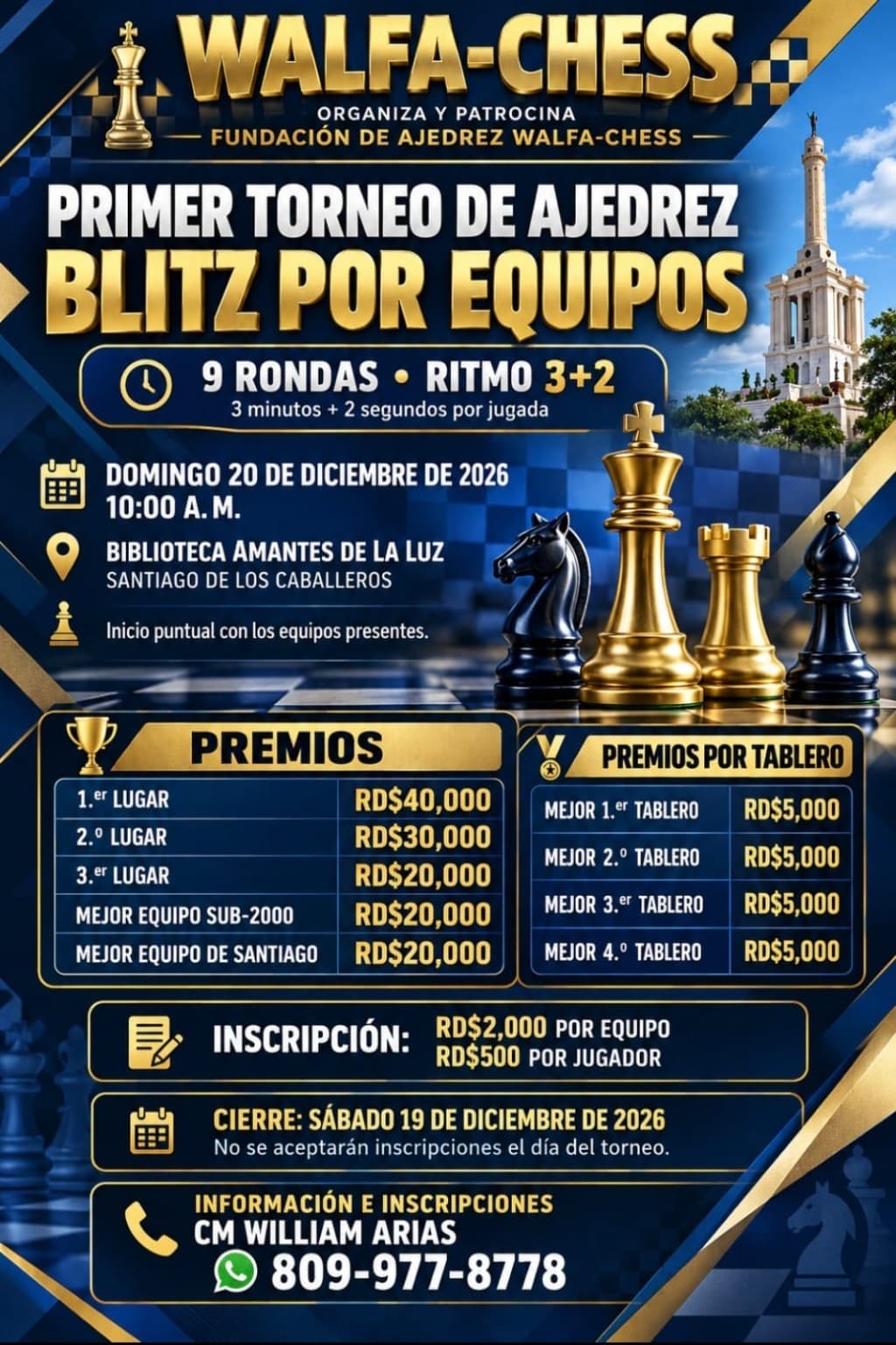 Torneo Blitz por Equipos WALFA-CHESS — Primera Edición